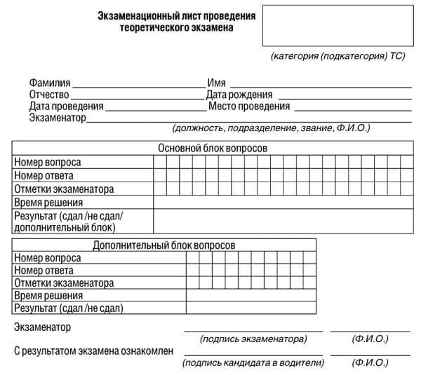 купить лист сдачи теоретического экзамена ПДД в Ярцеве